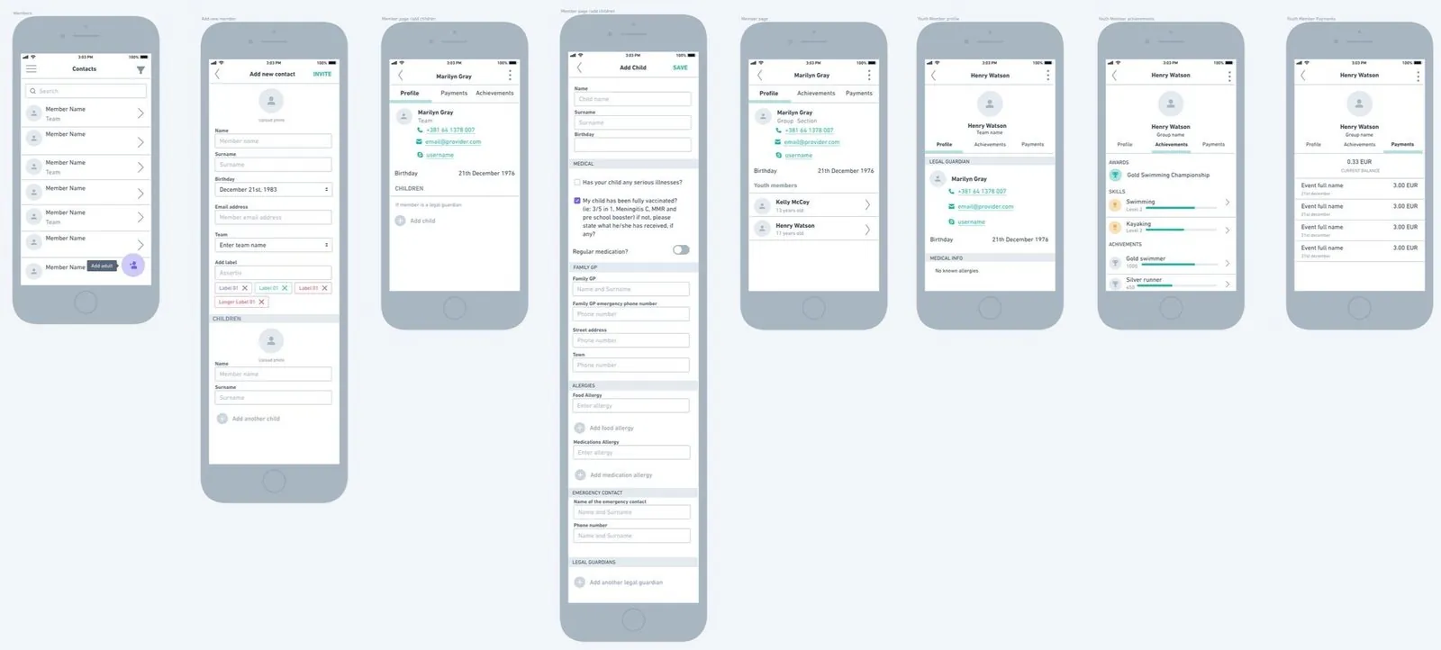 contacts wireframe flow