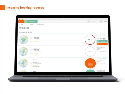 dib Hotels, Web App