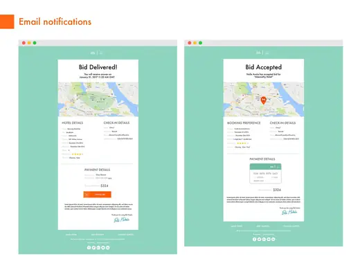 dib Hotels, Web App
