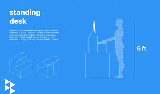 Blueprint of the Standify standing desk with a standing figure for scale