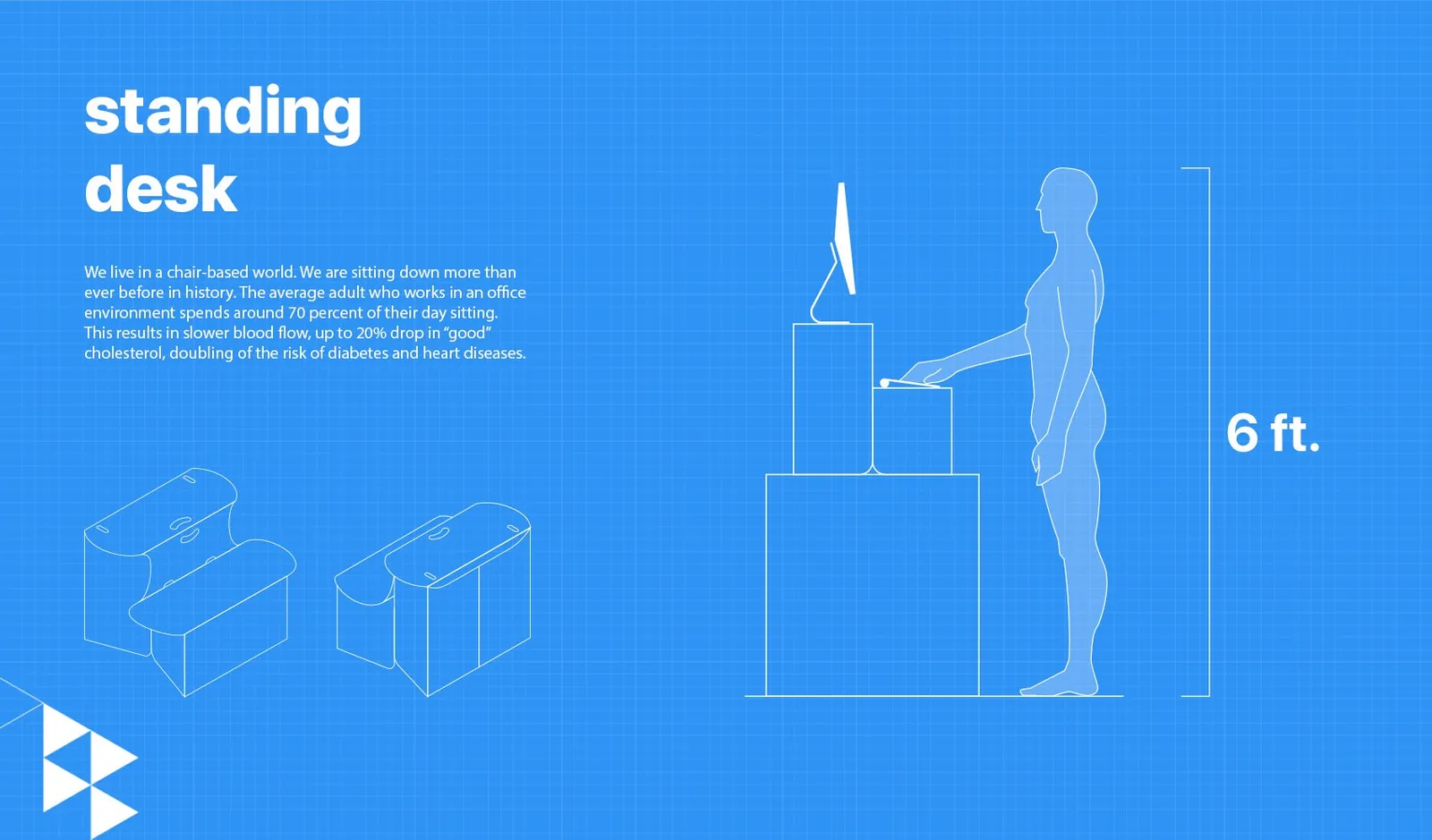 Blueprint of the Standify standing desk with a standing figure for scale