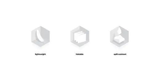 Standify feature icons for lightweight, foldable and spill resistant