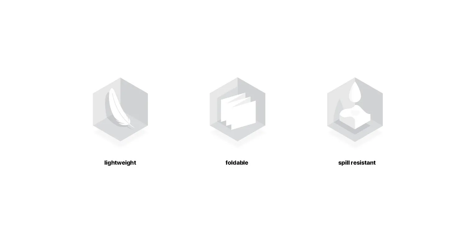 Standify feature icons for lightweight, foldable and spill resistant