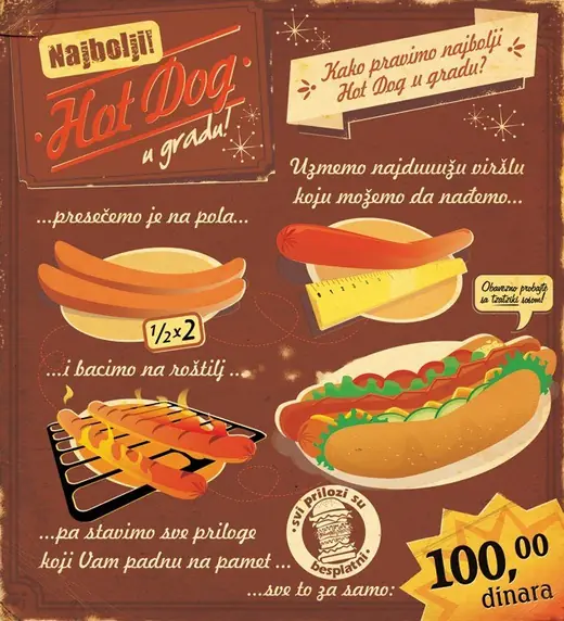 Foody! Restaurants: Foody! hot dog poster drawn as a recipe