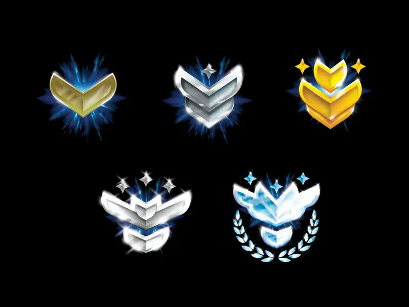 Progress badges