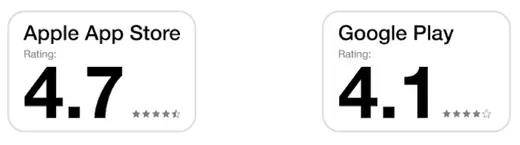 Kompass ratings of 4.7 on the Apple App Store and 4.1 on Google Play