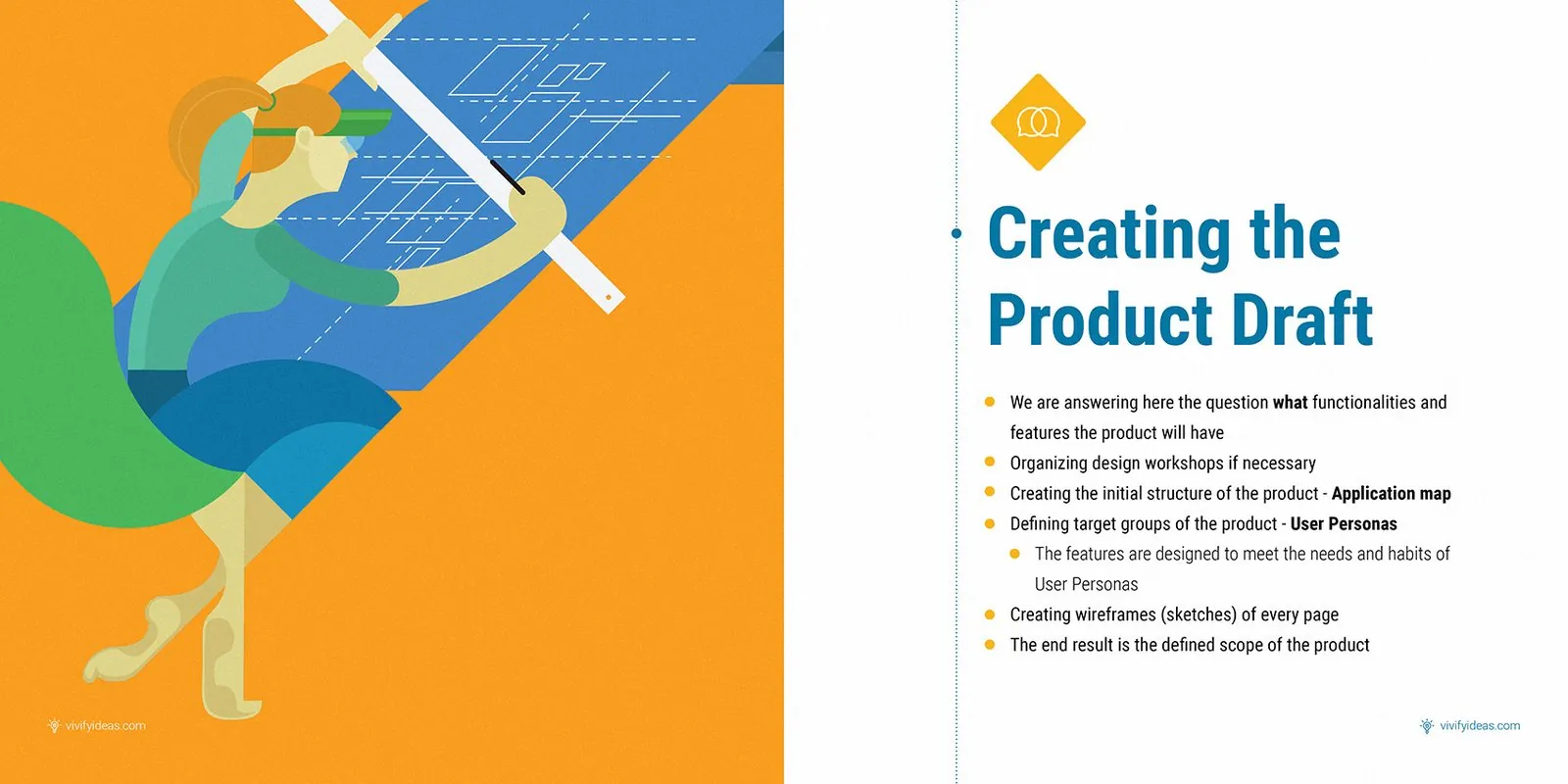 Product Development Lifecycle, Illustration & Branding
