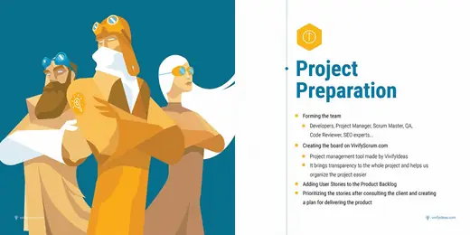 Product Development Lifecycle, Illustration & Branding