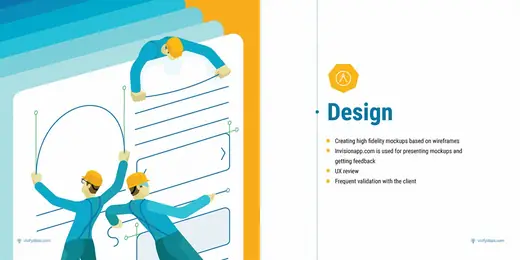 Product Development Lifecycle, Illustration & Branding