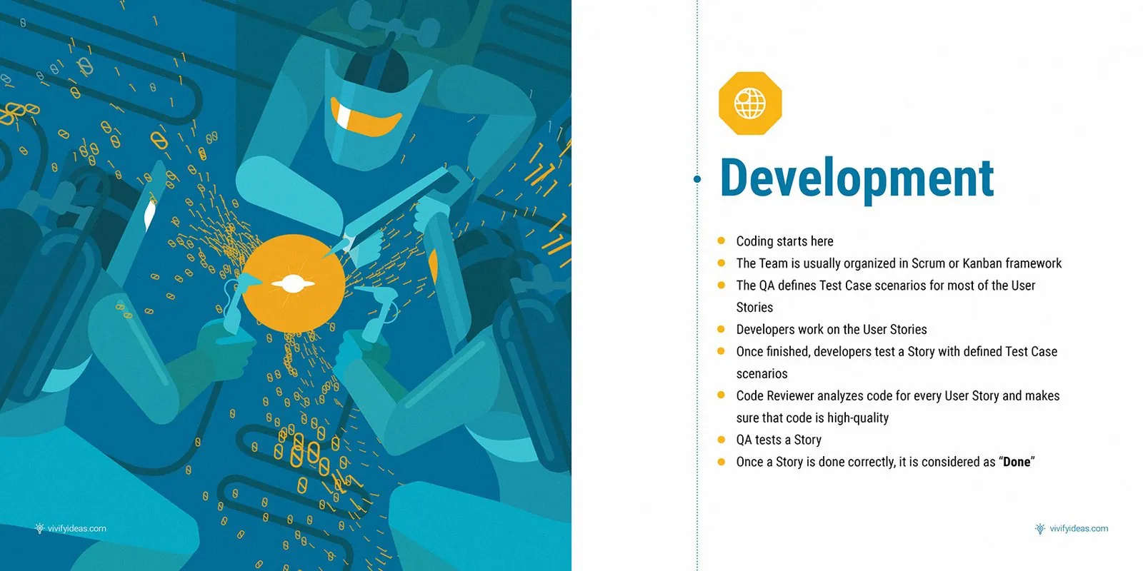 Product Development Lifecycle, Illustration & Branding