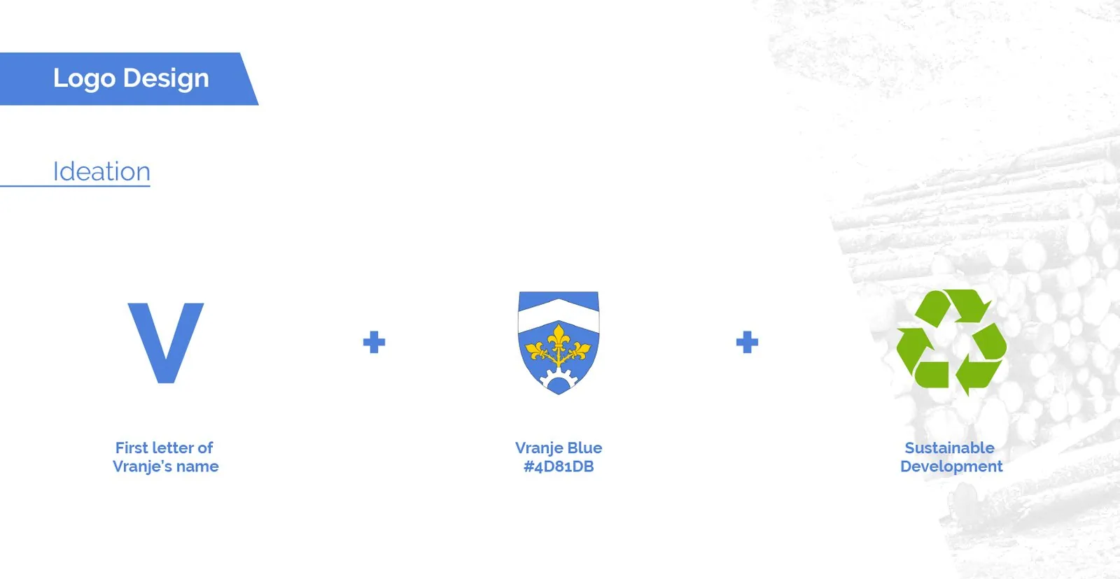 VEEDA PSD, Website & Visual Identity