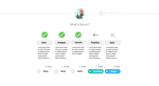 VivifyScrum EDU, Web App & Animation
