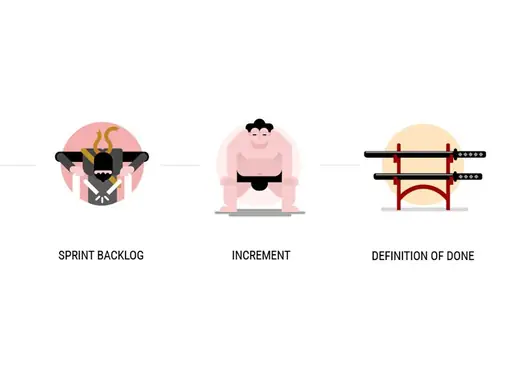 VivifyScrum EDU illustrations for app chapters