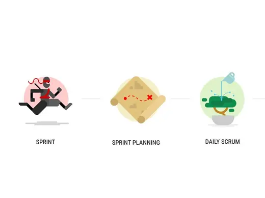 VivifyScrum EDU Illustrations of the chapters