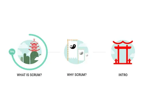 VivifyScrum EDU Illustrations