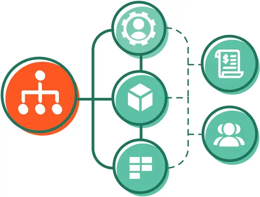 VivifyScrum: Feature illustration: collaboration tool