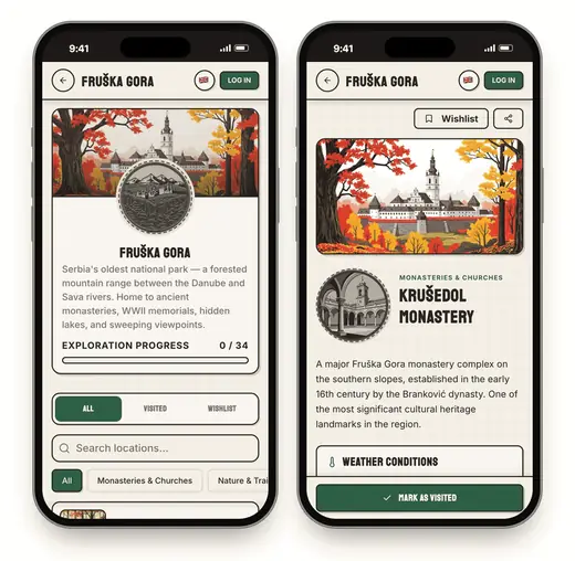 Two phones scrolling: on one, the list of Fruška Gora places with their illustrations and categories; on the other, the Krušedol Monastery page moves down past its description to the weather, the map and the two nearest monasteries