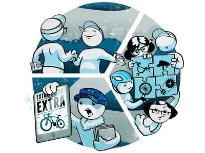 Blogsphere Explained
