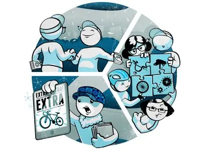 Blogsphere Explained