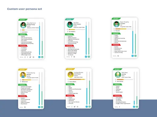 Zwork, Hybrid Mobile App