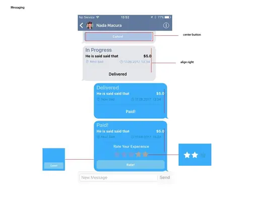 Zwork: Annotated review screen: messaging